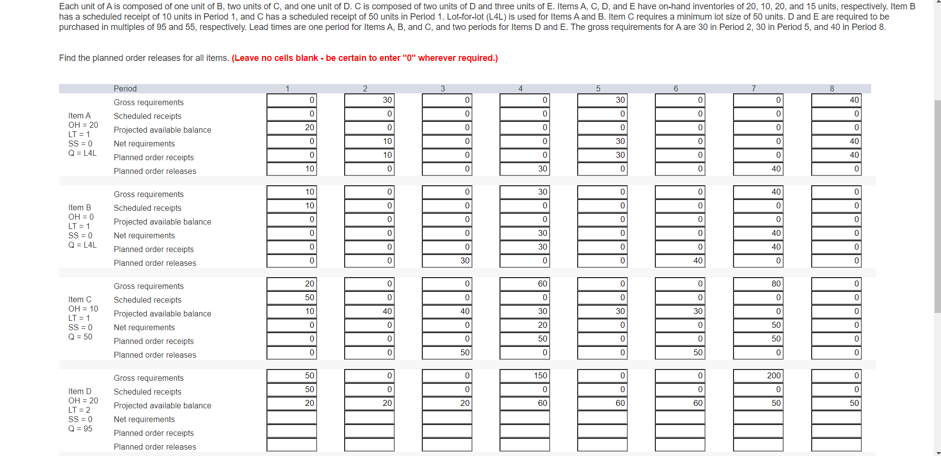 Each unit of A is composed of one unit of B, two