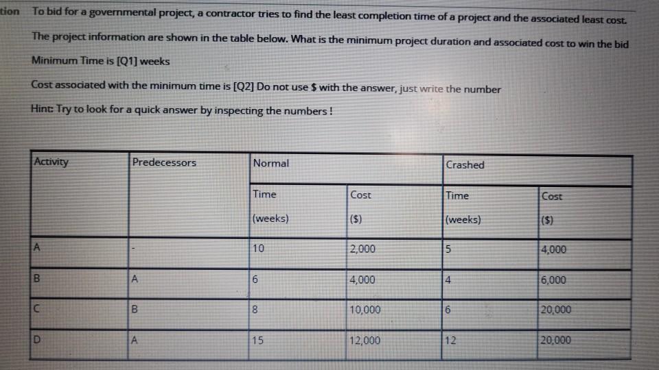 detailed answer about project management tion To