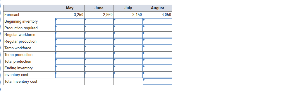 Helter Industries, a company that produces a line