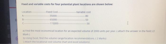 Fixed and variable costs for four potential plant