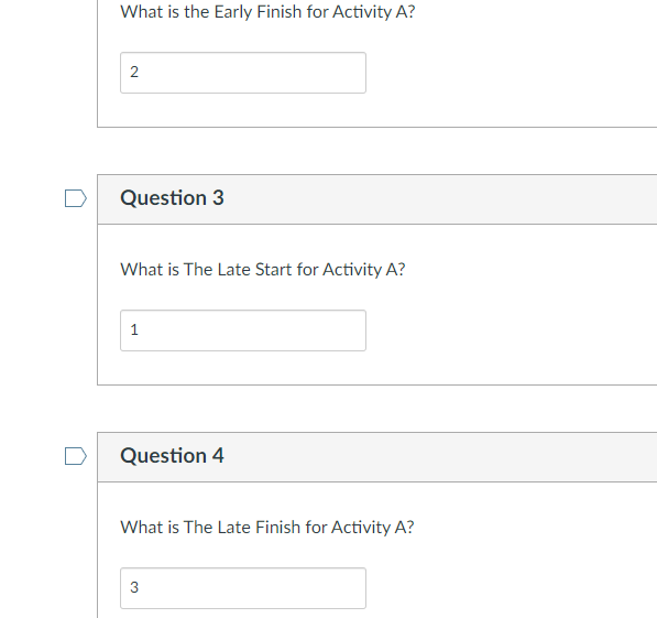 Do CPM calculation for the table below (forward &