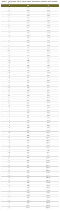 26.05 ok Monsanto sells genetically modified seed