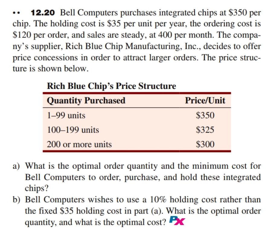 12.20 Bell Computers purchases integrated chips