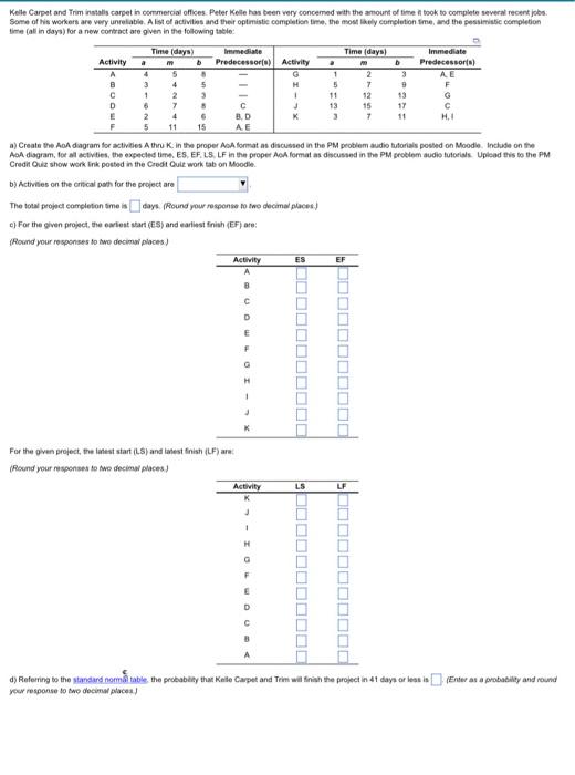 a Kelle Carpet and Trim installs carpet in
