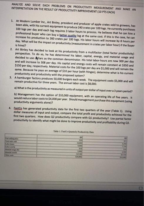 ANALYZE AND SOLVE EACH PROBLEMS ON PRODUCTIVITY