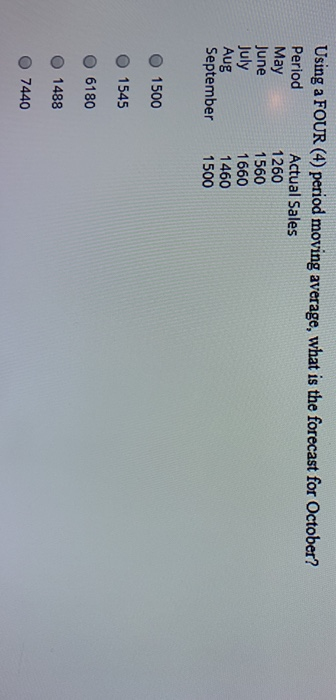 Using a FOUR (4) period moving average, what is