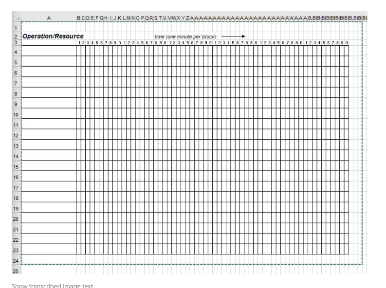 1.Worker-Paced Line - Gantt Chart Create a Gantt