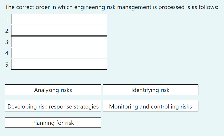 The correct order in which engineering risk