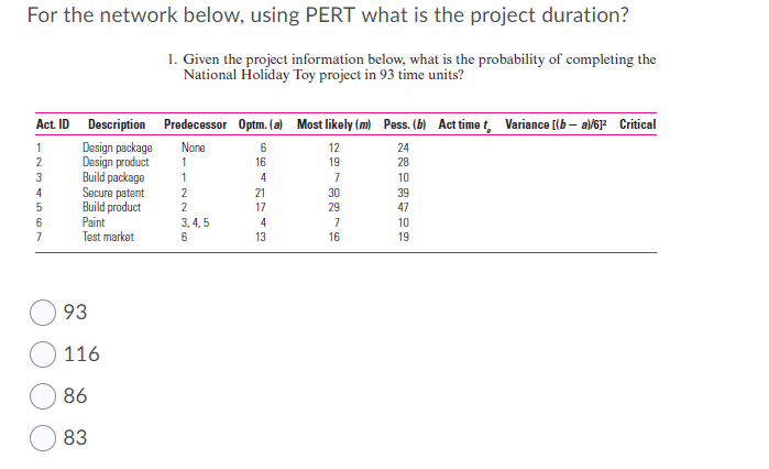 For the network below, using PERT what is the