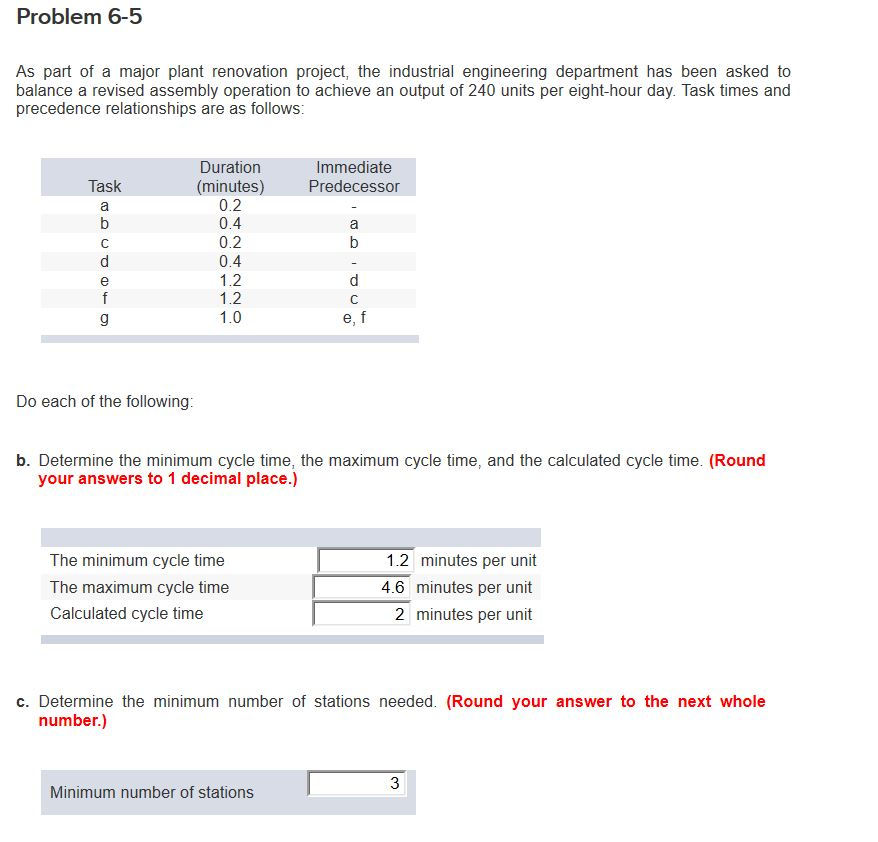 Everything I have found on this question says