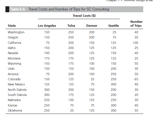 Hi, BEFORE YOU ANSWER IT PLEASE READ MY NOTES