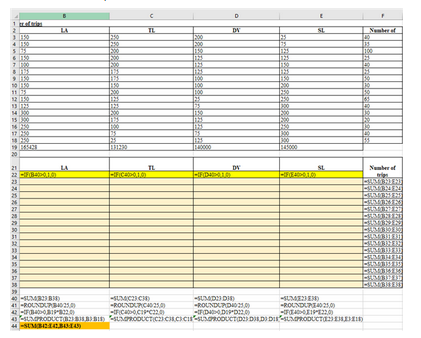 Hi, BEFORE YOU ANSWER IT PLEASE READ MY NOTES