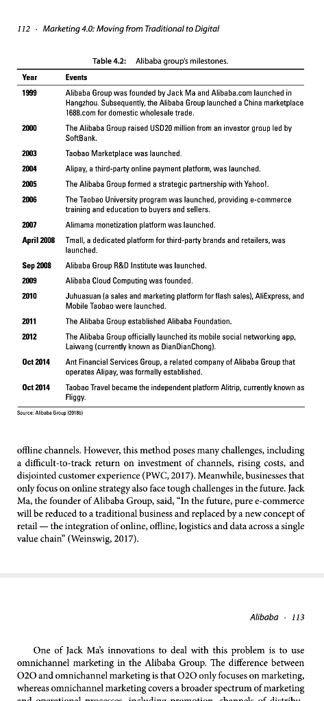 Caes study: Questions: Please explain the