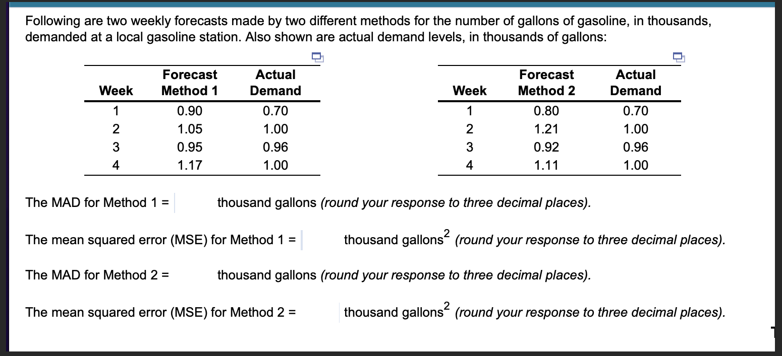 Following are two weekly forecasts made by two
