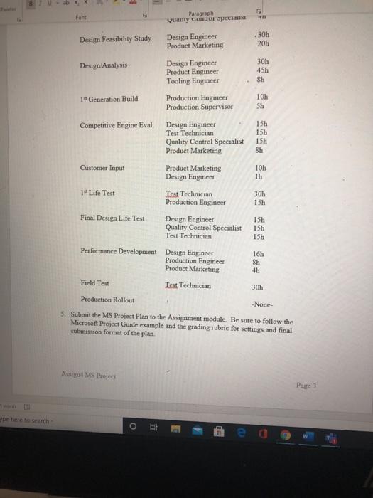 Assignment 4 (MS Project) - 30 pts. - Individual