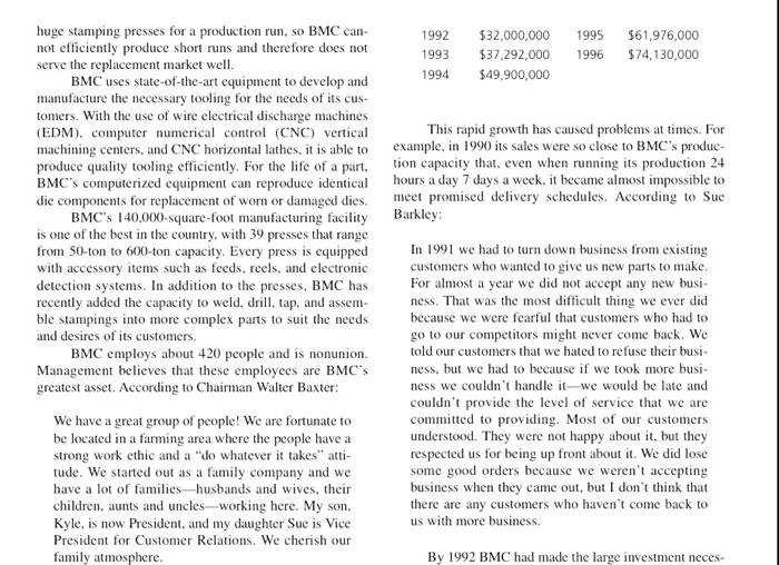 1. What are the most interesting points presented