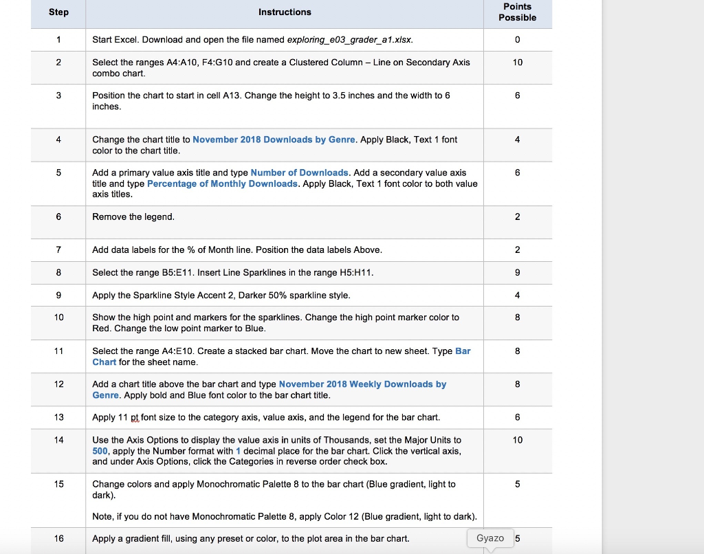 Step Instructions Points Possible Start Excel.