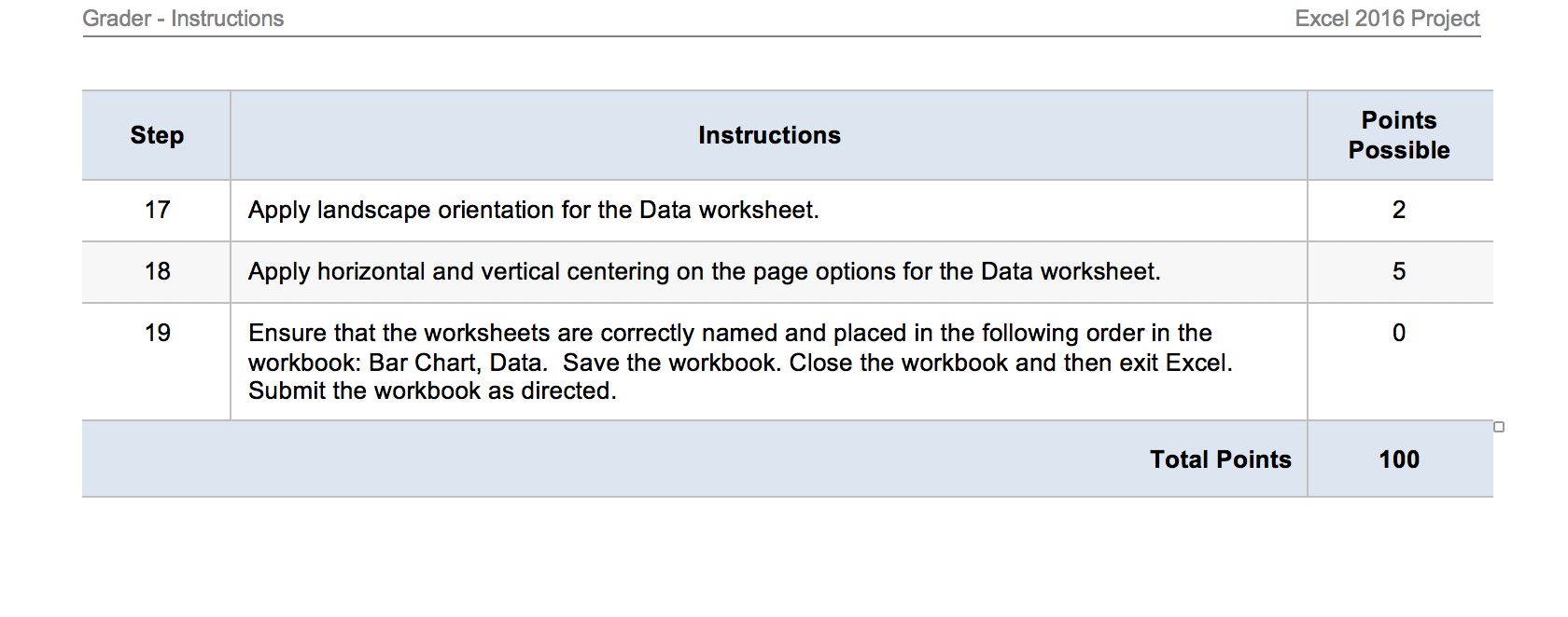 Step Instructions Points Possible Start Excel.