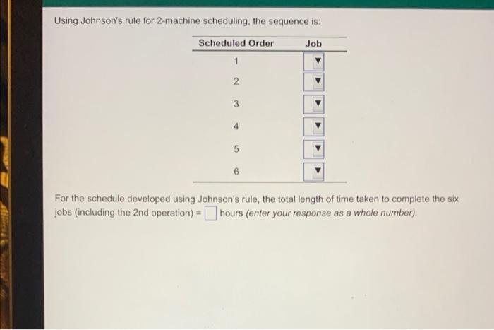 please answer all parts Using Johnson's rule for