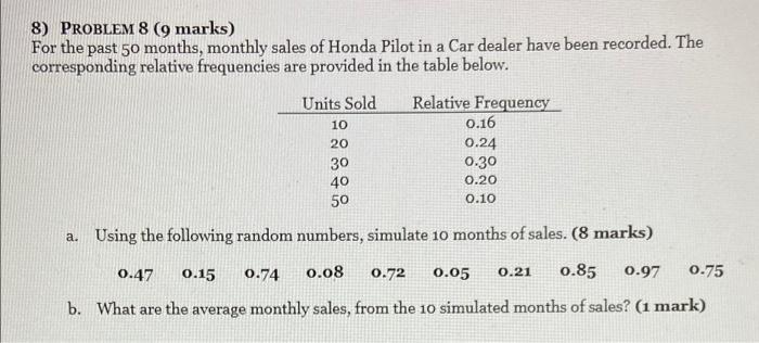 8) PROBLEM 8 (9 marks) For the past 50 months,