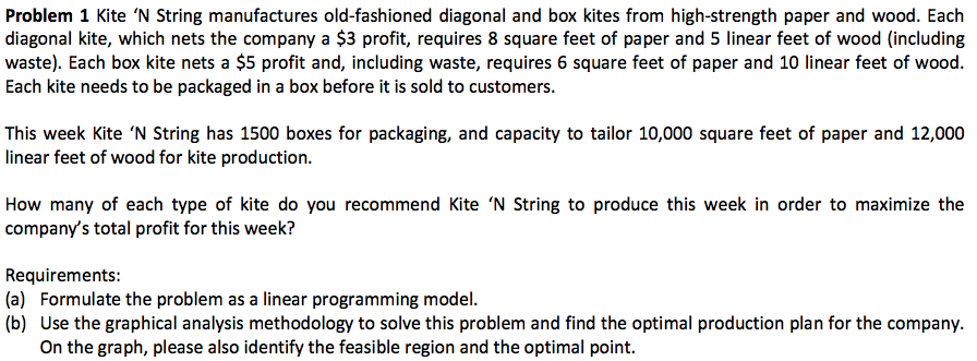 For each linear programming formulation, please