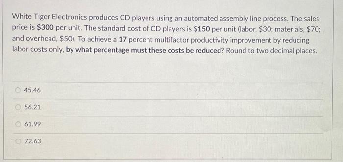 White Tiger Electronics produces CD players using