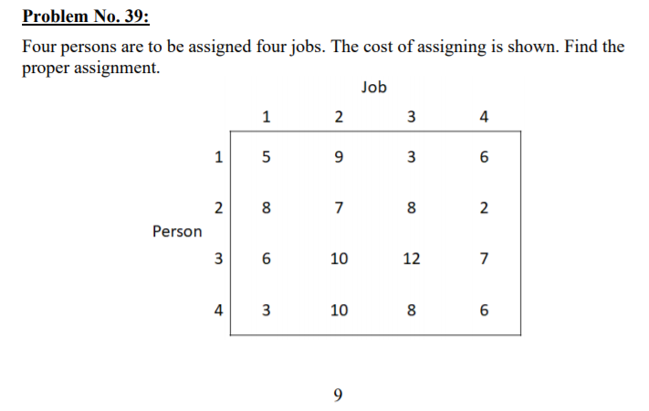 Problem No. 39: Four persons are to be assigned