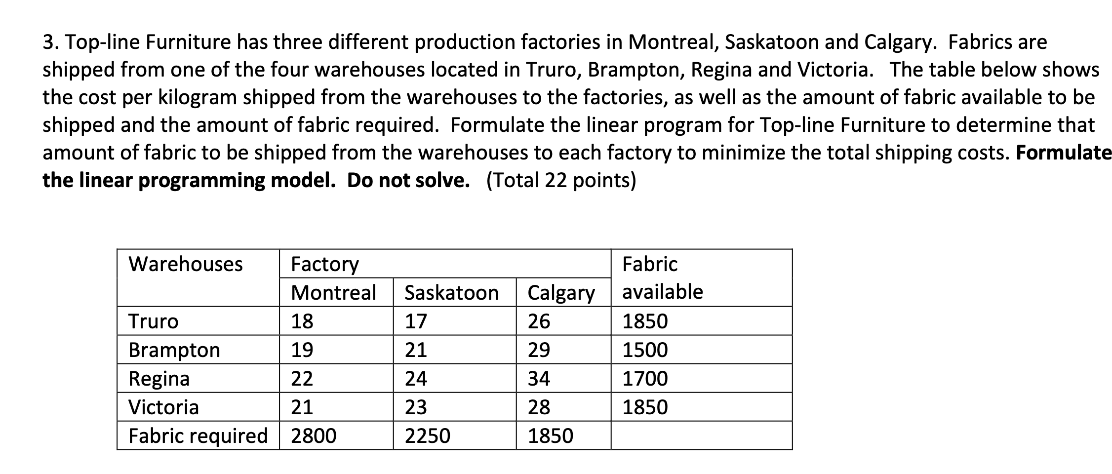 3. Top-line Furniture has three different