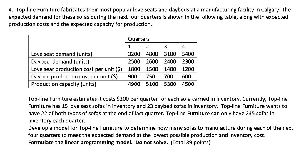 3. Top-line Furniture has three different