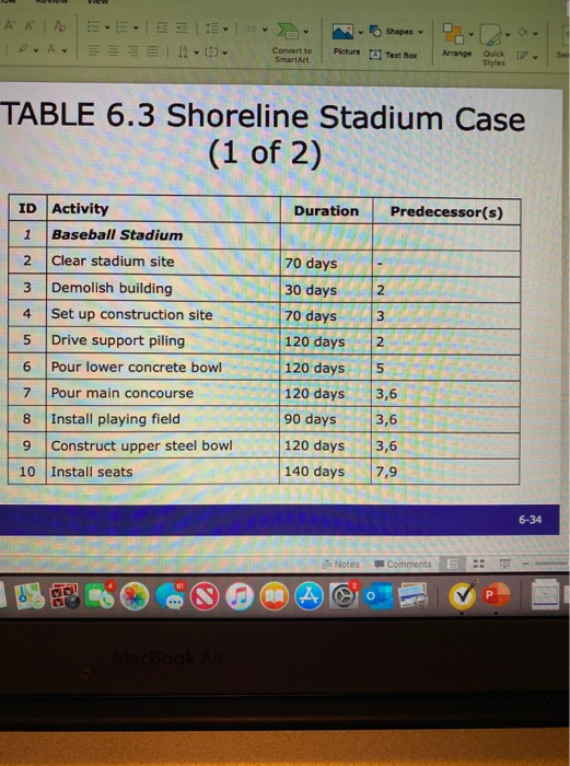 Create a forward and backward passes with