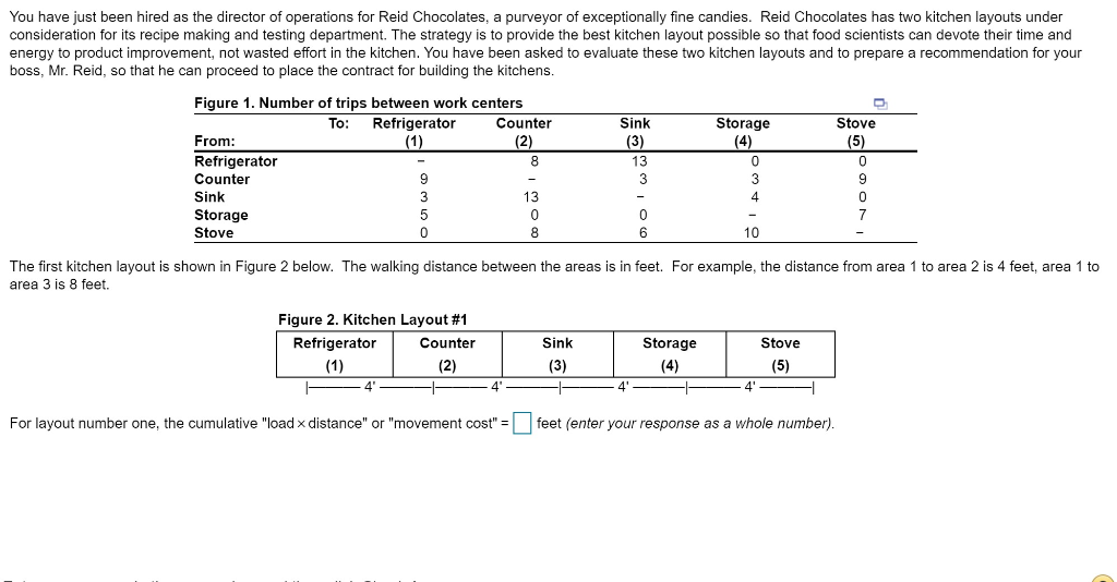 You have just been hired as the director of