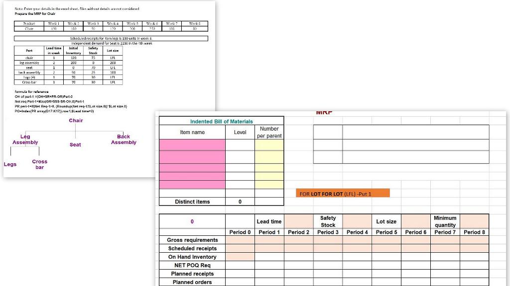 Product Week 1 Week 2 Week 3 Week 4 Week 5 Week 6