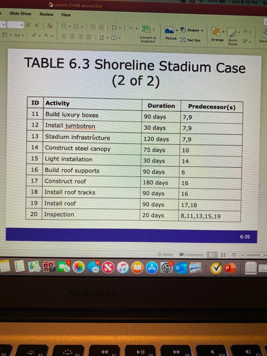Create a forward and backward passes with