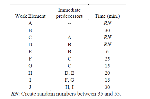 Nostalji Guzellik wants to set up a line to serve