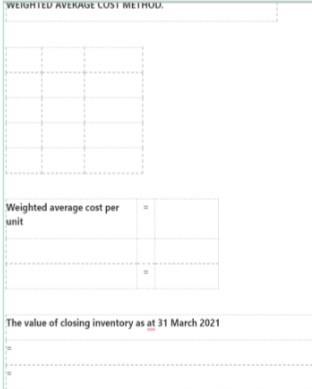 QUESTION 2 Answer the questions from the