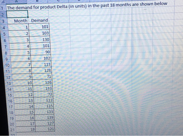 data table Look at the data listed 3C on the
