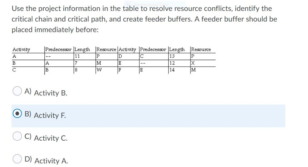 Use the project information in the table to