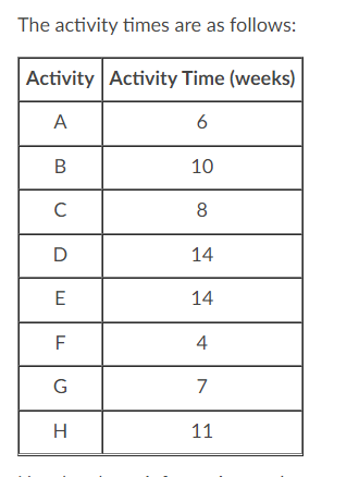 What are the paths , from start to finish? List