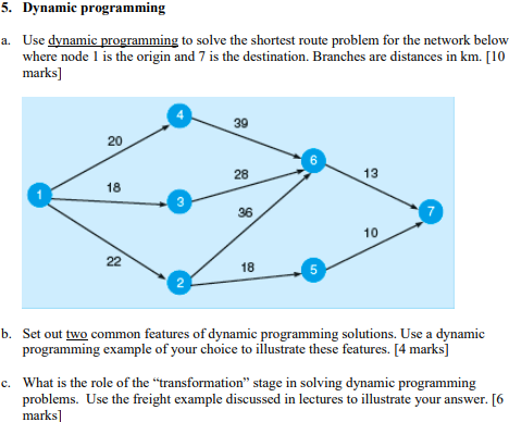 Management Science. Dynamic Programming. 5.