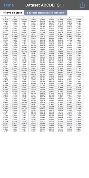 please help me resolve this case study URG !!!!