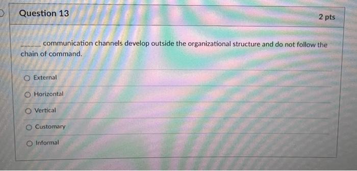 communication channels develop outside the