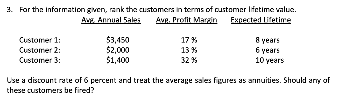 Using Microsoft Excel: 3. For the information
