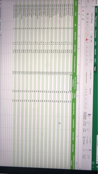 how do you find out how to do this stuff on