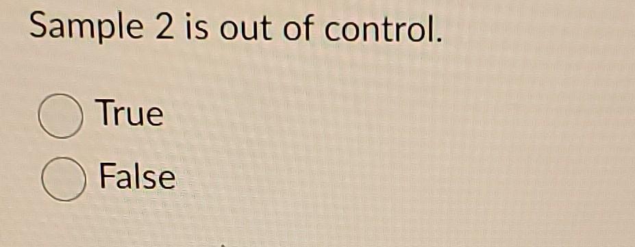1. Use the information below to answer the next 9