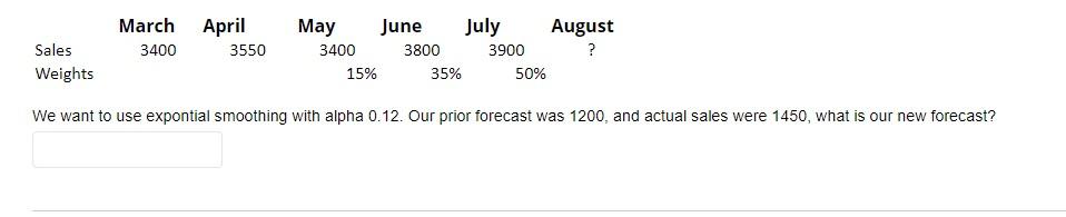 March 3400 April 3550 Sales Weights May June July