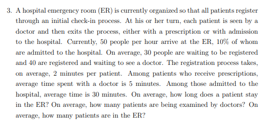 3. A hospital emergency room (ER) is currently