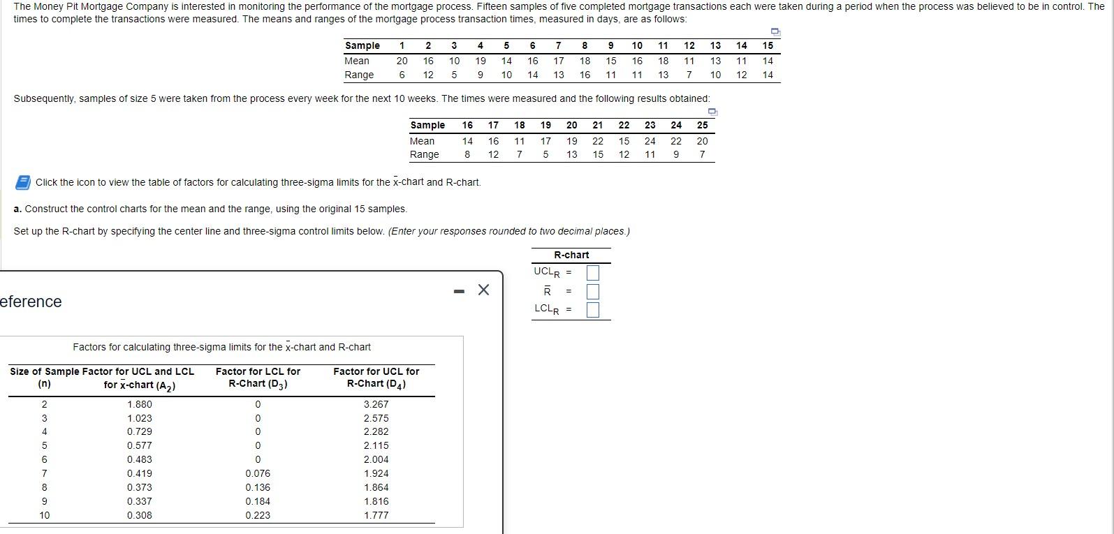 Click the icon to view the table of factors for