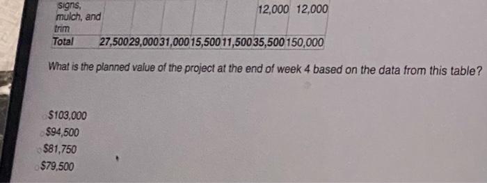 64 A manufacturing firm is in the midst of a