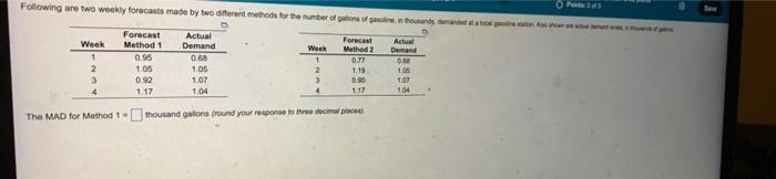 Following are two weekly forecasts made by two