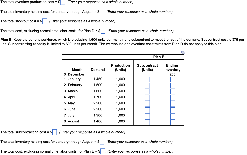 The total overtime production cost = $. (Enter